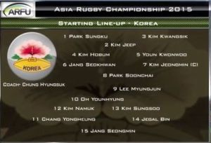 Asian Rugby Championship 2015 Hong Kong vs Korea 第2戦 