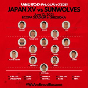 リポビタンＤチャレンジカップ2021 JAPAN XV vs SUNWOLVES